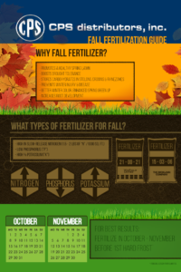 Fall Fertilizer Colorado